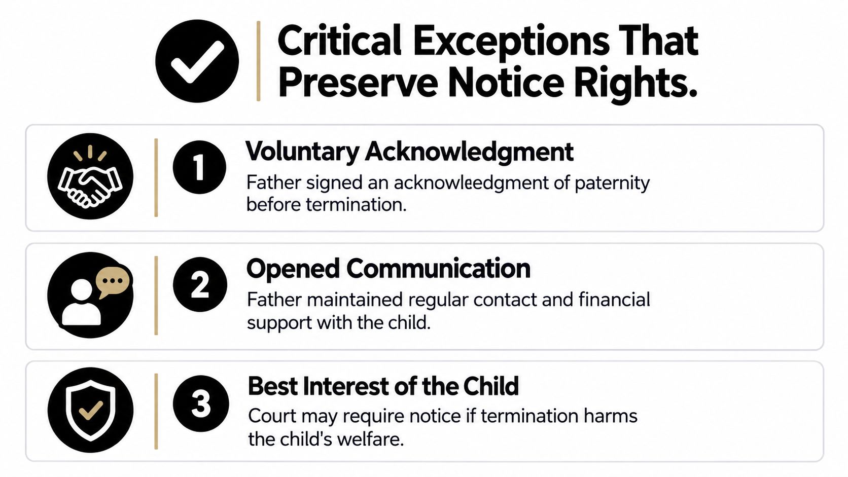 An infographic listing three critical exceptions for preserving an unregistered father's legal notice rights regarding parental termination.