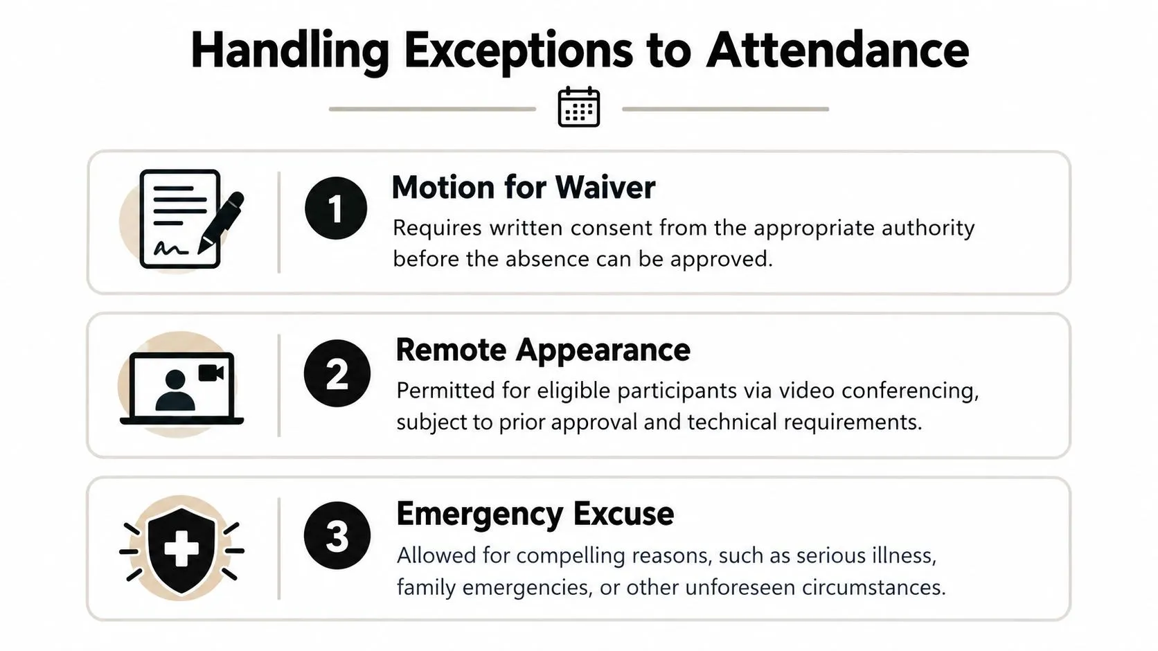 An infographic outlining three methods for handling exceptions to attendance at official or legal proceedings.