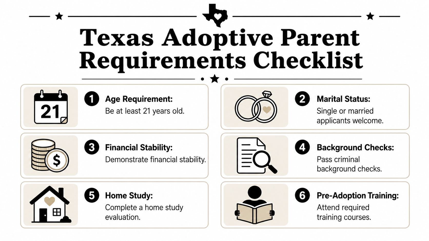 A checklist infographic detailing the six core requirements for becoming an adoptive parent in Texas.