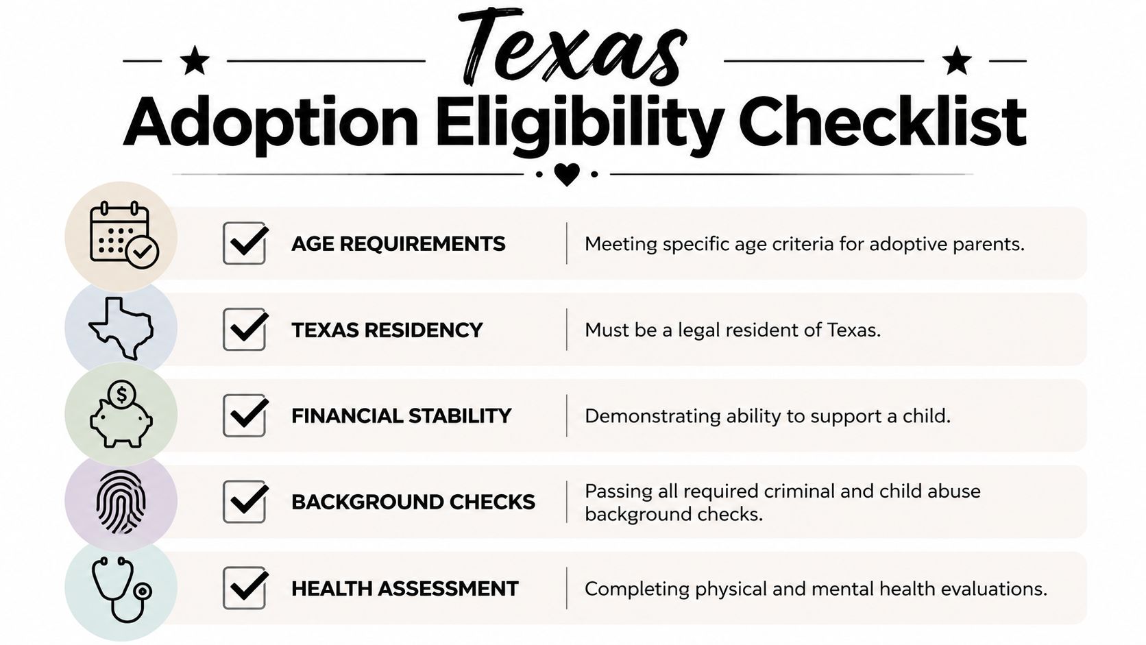 A checklist infographic outlining the basic requirements and eligibility criteria for adopting a child in Texas.