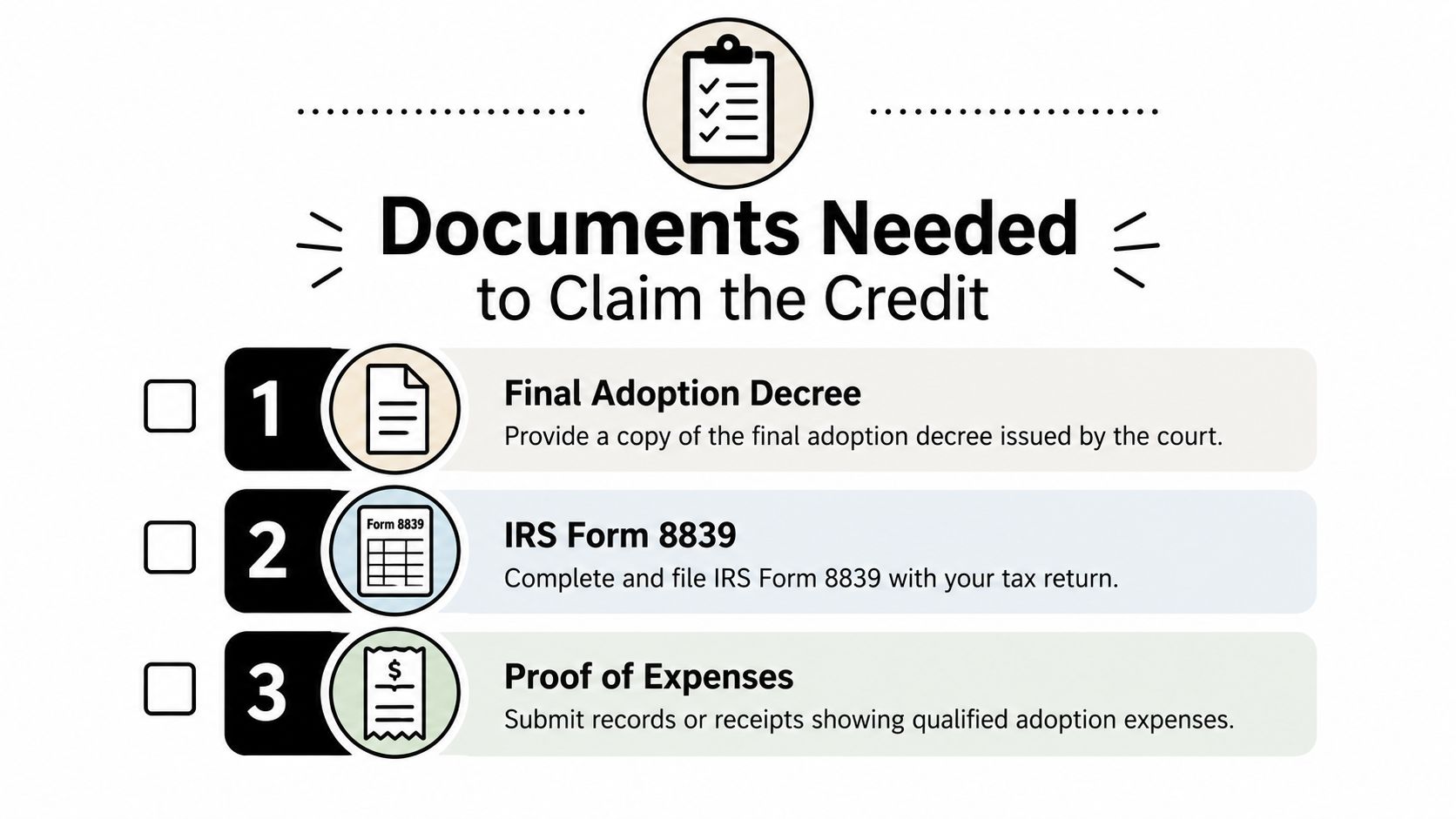 A checklist showing three required documents to claim an adoption tax credit, including court decrees and receipts.