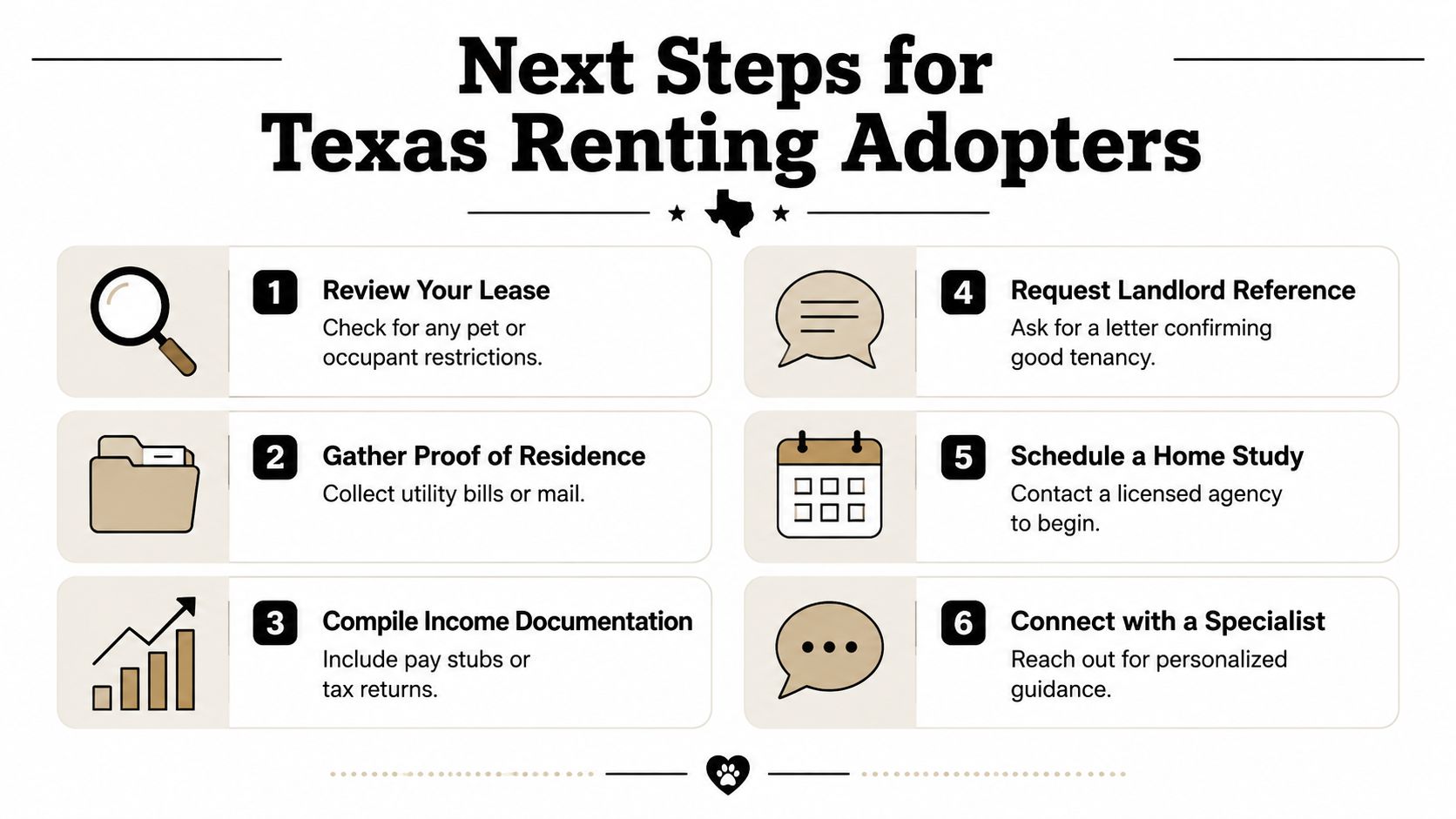 A checklist of six steps for renters in Texas preparing for the pet adoption process.