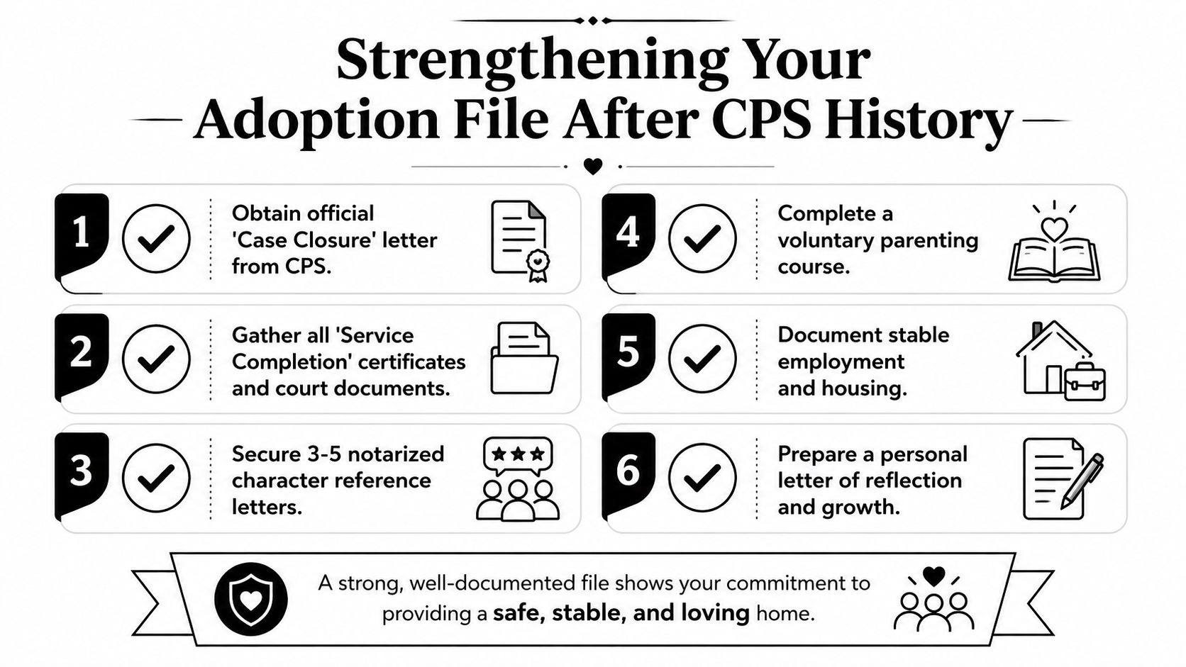 A six-step guide infographic for strengthening your adoption application file after having a past CPS history.
