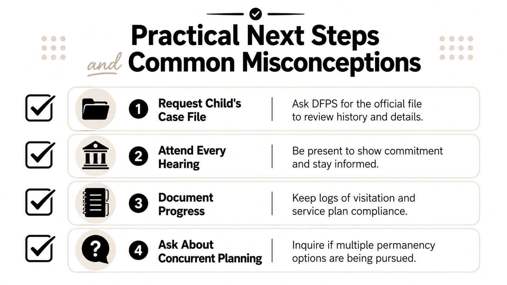 A checklist infographic titled Practical Next Steps, outlining four key tasks for managing a child's DFPS case.