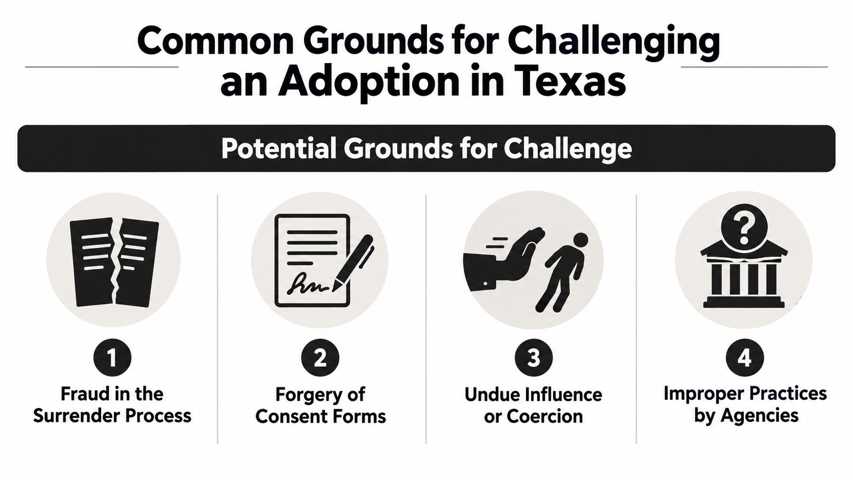 An infographic listing four common legal grounds for challenging an adoption in the state of Texas.